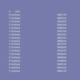 Lista de Servidores e Contatos